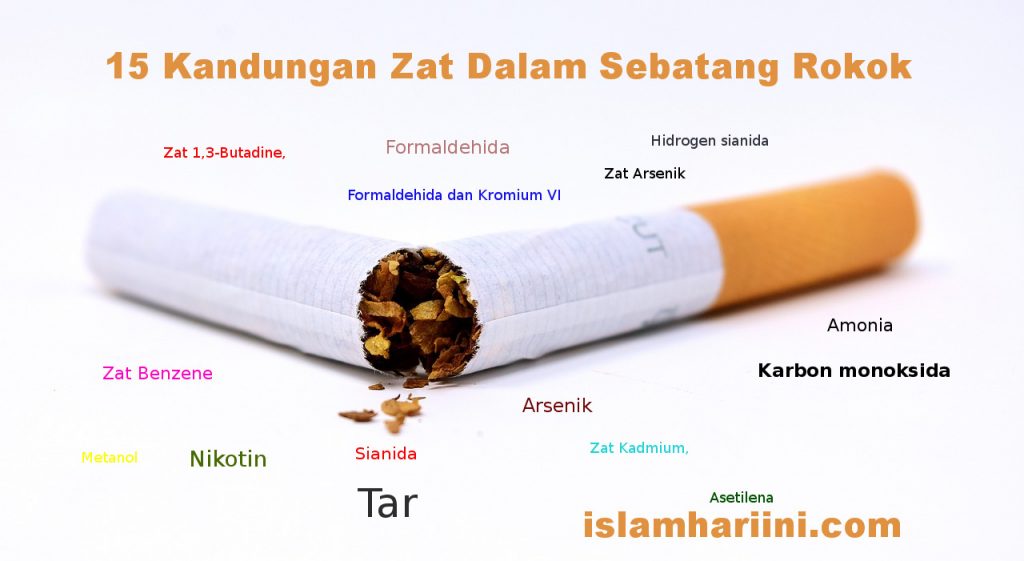 Zat dalam Rokok