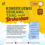 Konsekuensi Seorang yang Hendak Berkurban